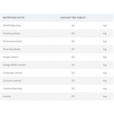 Chevron Nutrition MineralVit EXTRA 90 tabliet Chevron Nutrition